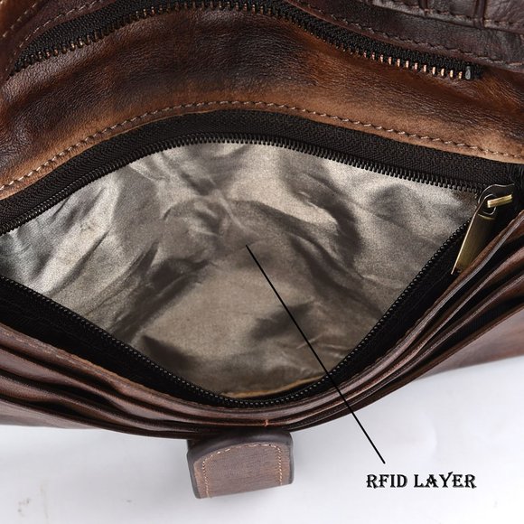 RSWSP Vintage Men's Genuine Leather Long Wallet w/ Detachable Zipper Pocket - Picture 9 of 13